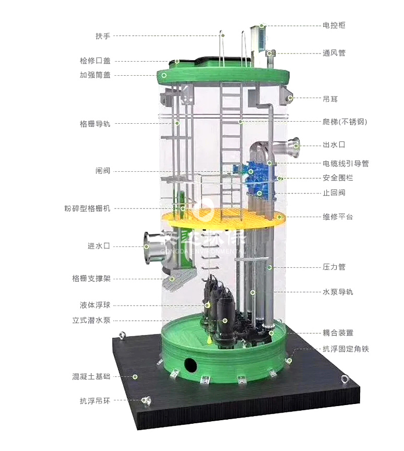 一體化預制泵站